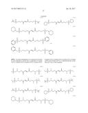 FUMARATE COMPOUNDS, PHARMACEUTICAL COMPOSITIONS THEREOF, AND METHODS OF     USE diagram and image