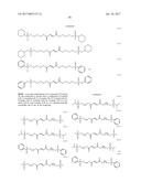 FUMARATE COMPOUNDS, PHARMACEUTICAL COMPOSITIONS THEREOF, AND METHODS OF     USE diagram and image