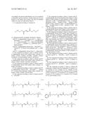 FUMARATE COMPOUNDS, PHARMACEUTICAL COMPOSITIONS THEREOF, AND METHODS OF     USE diagram and image