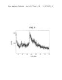 Novel Forms of [R-(R*,R*)]-2-(4-Fluorophenyl)-Beta,     Gamma-Dihydroxy-5-(1-Methylethyl)-3-Phenyl-4-[(Phenylamino)carbonyl]-1H-P-    yrrole-1-Heptanoic Acid Calcium Salt (2:1) diagram and image