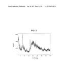 Novel Forms of [R-(R*,R*)]-2-(4-Fluorophenyl)-Beta,     Gamma-Dihydroxy-5-(1-Methylethyl)-3-Phenyl-4-[(Phenylamino)carbonyl]-1H-P-    yrrole-1-Heptanoic Acid Calcium Salt (2:1) diagram and image