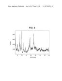 Novel Forms of [R-(R*,R*)]-2-(4-Fluorophenyl)-Beta,     Gamma-Dihydroxy-5-(1-Methylethyl)-3-Phenyl-4-[(Phenylamino)carbonyl]-1H-P-    yrrole-1-Heptanoic Acid Calcium Salt (2:1) diagram and image