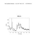 Novel Forms of [R-(R*,R*)]-2-(4-Fluorophenyl)-Beta,     Gamma-Dihydroxy-5-(1-Methylethyl)-3-Phenyl-4-[(Phenylamino)carbonyl]-1H-P-    yrrole-1-Heptanoic Acid Calcium Salt (2:1) diagram and image