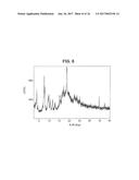 Novel Forms of [R-(R*,R*)]-2-(4-Fluorophenyl)-Beta,     Gamma-Dihydroxy-5-(1-Methylethyl)-3-Phenyl-4-[(Phenylamino)carbonyl]-1H-P-    yrrole-1-Heptanoic Acid Calcium Salt (2:1) diagram and image