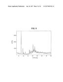 Novel Forms of [R-(R*,R*)]-2-(4-Fluorophenyl)-Beta,     Gamma-Dihydroxy-5-(1-Methylethyl)-3-Phenyl-4-[(Phenylamino)carbonyl]-1H-P-    yrrole-1-Heptanoic Acid Calcium Salt (2:1) diagram and image