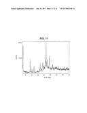 Novel Forms of [R-(R*,R*)]-2-(4-Fluorophenyl)-Beta,     Gamma-Dihydroxy-5-(1-Methylethyl)-3-Phenyl-4-[(Phenylamino)carbonyl]-1H-P-    yrrole-1-Heptanoic Acid Calcium Salt (2:1) diagram and image