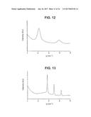 Novel Forms of [R-(R*,R*)]-2-(4-Fluorophenyl)-Beta,     Gamma-Dihydroxy-5-(1-Methylethyl)-3-Phenyl-4-[(Phenylamino)carbonyl]-1H-P-    yrrole-1-Heptanoic Acid Calcium Salt (2:1) diagram and image