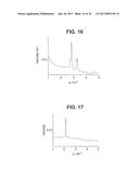 Novel Forms of [R-(R*,R*)]-2-(4-Fluorophenyl)-Beta,     Gamma-Dihydroxy-5-(1-Methylethyl)-3-Phenyl-4-[(Phenylamino)carbonyl]-1H-P-    yrrole-1-Heptanoic Acid Calcium Salt (2:1) diagram and image