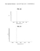 Novel Forms of [R-(R*,R*)]-2-(4-Fluorophenyl)-Beta,     Gamma-Dihydroxy-5-(1-Methylethyl)-3-Phenyl-4-[(Phenylamino)carbonyl]-1H-P-    yrrole-1-Heptanoic Acid Calcium Salt (2:1) diagram and image