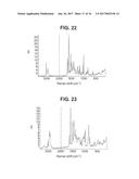 Novel Forms of [R-(R*,R*)]-2-(4-Fluorophenyl)-Beta,     Gamma-Dihydroxy-5-(1-Methylethyl)-3-Phenyl-4-[(Phenylamino)carbonyl]-1H-P-    yrrole-1-Heptanoic Acid Calcium Salt (2:1) diagram and image