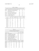 SALTS AND PRODRUGS OF 1-METHYL-D-TRYPTOPHAN diagram and image