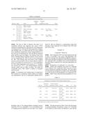 PROCESS FOR PREPARING PRIDOPIDINE diagram and image