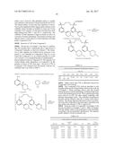 PROCESS FOR PREPARING PRIDOPIDINE diagram and image