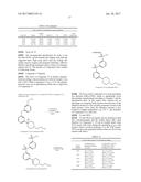 PROCESS FOR PREPARING PRIDOPIDINE diagram and image