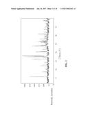 POLYMORPHIC FORMS OF THE SODIUM SALT OF 4-TERT- BUTYL     -N-[4-CHLORO-2-(1-OXY-PYRIDINE-4-CARBONYL)-PHENYL]-BENZENE SULFONAMIDE diagram and image