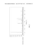 POLYMORPHIC FORMS OF THE SODIUM SALT OF 4-TERT- BUTYL     -N-[4-CHLORO-2-(1-OXY-PYRIDINE-4-CARBONYL)-PHENYL]-BENZENE SULFONAMIDE diagram and image