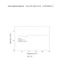 POLYMORPHIC FORMS OF THE SODIUM SALT OF 4-TERT- BUTYL     -N-[4-CHLORO-2-(1-OXY-PYRIDINE-4-CARBONYL)-PHENYL]-BENZENE SULFONAMIDE diagram and image