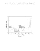 POLYMORPHIC FORMS OF THE SODIUM SALT OF 4-TERT- BUTYL     -N-[4-CHLORO-2-(1-OXY-PYRIDINE-4-CARBONYL)-PHENYL]-BENZENE SULFONAMIDE diagram and image