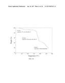 POLYMORPHIC FORMS OF THE SODIUM SALT OF 4-TERT- BUTYL     -N-[4-CHLORO-2-(1-OXY-PYRIDINE-4-CARBONYL)-PHENYL]-BENZENE SULFONAMIDE diagram and image