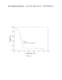 POLYMORPHIC FORMS OF THE SODIUM SALT OF 4-TERT- BUTYL     -N-[4-CHLORO-2-(1-OXY-PYRIDINE-4-CARBONYL)-PHENYL]-BENZENE SULFONAMIDE diagram and image