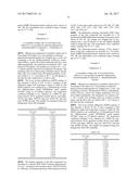 POLYMORPHIC FORMS OF THE SODIUM SALT OF 4-TERT- BUTYL     -N-[4-CHLORO-2-(1-OXY-PYRIDINE-4-CARBONYL)-PHENYL]-BENZENE SULFONAMIDE diagram and image