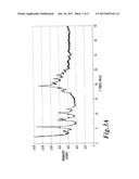 CRYSTALLINE FORMS OF PITAVASTATIN CALCIUM diagram and image