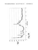 CRYSTALLINE FORMS OF PITAVASTATIN CALCIUM diagram and image