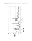 CRYSTALLINE FORMS OF PITAVASTATIN CALCIUM diagram and image