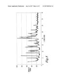 CRYSTALLINE FORMS OF PITAVASTATIN CALCIUM diagram and image