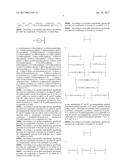 ARYL AND HETEROARYL ETHER COMPOUNDS AS ROR GAMMA MODULATORS diagram and image