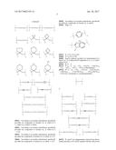 ARYL AND HETEROARYL ETHER COMPOUNDS AS ROR GAMMA MODULATORS diagram and image