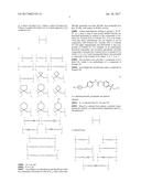 ARYL AND HETEROARYL ETHER COMPOUNDS AS ROR GAMMA MODULATORS diagram and image