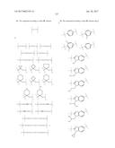 ARYL AND HETEROARYL ETHER COMPOUNDS AS ROR GAMMA MODULATORS diagram and image