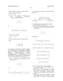 ARYL AND HETEROARYL ETHER COMPOUNDS AS ROR GAMMA MODULATORS diagram and image