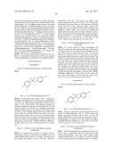 ARYL AND HETEROARYL ETHER COMPOUNDS AS ROR GAMMA MODULATORS diagram and image