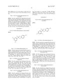 ARYL AND HETEROARYL ETHER COMPOUNDS AS ROR GAMMA MODULATORS diagram and image