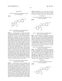 ARYL AND HETEROARYL ETHER COMPOUNDS AS ROR GAMMA MODULATORS diagram and image