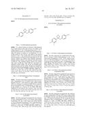 ARYL AND HETEROARYL ETHER COMPOUNDS AS ROR GAMMA MODULATORS diagram and image