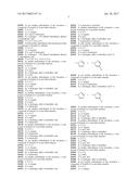 ANTIPARISITIC DIHYDROAZOLE COMPOUNDS AND COMPOSITIONS COMPRISING SAME diagram and image