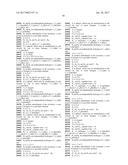 ANTIPARISITIC DIHYDROAZOLE COMPOUNDS AND COMPOSITIONS COMPRISING SAME diagram and image