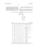 ANTIPARISITIC DIHYDROAZOLE COMPOUNDS AND COMPOSITIONS COMPRISING SAME diagram and image