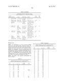 MACROCYLIC PYRIDINE DERIVATIVES diagram and image