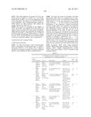 MACROCYLIC PYRIMIDINE DERIVATIVES diagram and image