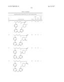 MACROCYLIC PYRIMIDINE DERIVATIVES diagram and image