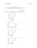 MACROCYLIC PYRIMIDINE DERIVATIVES diagram and image