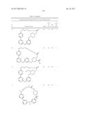 MACROCYLIC PYRIMIDINE DERIVATIVES diagram and image