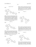 BENZODIAZEPINE DERIVATIVES AS RSV INHIBITORS diagram and image