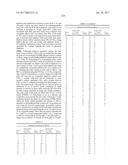 BENZODIAZEPINE DERIVATIVES AS RSV INHIBITORS diagram and image