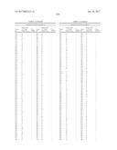 BENZODIAZEPINE DERIVATIVES AS RSV INHIBITORS diagram and image