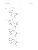 BENZODIAZEPINE DERIVATIVES AS RSV INHIBITORS diagram and image